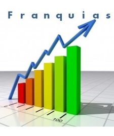 Faturamento de Microfranquias Cresce 15% em 2011