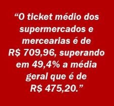 Supermercados, Mercearias e Distribuidoras Compram e Revendem