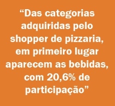 PIZZARIA - SERVIOS AO SHOPPER